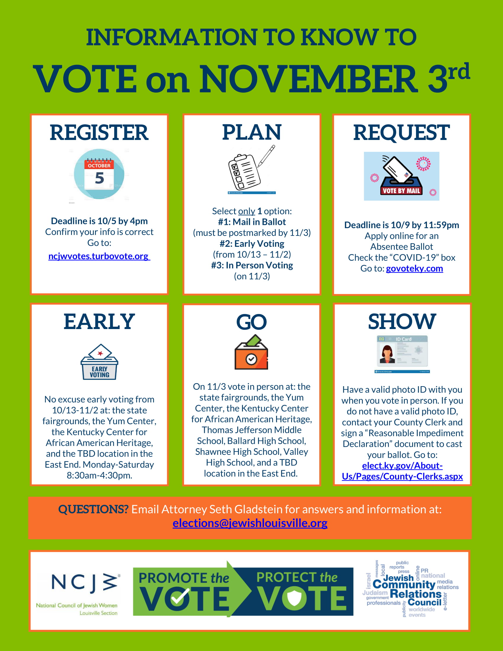 Promote the Vote Louisville